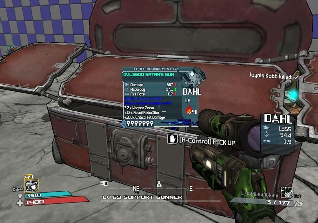 Borderlands Red Chest