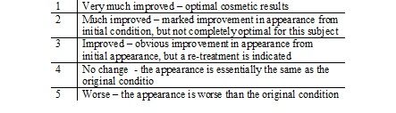 onychomycosis treatment evaluation Office of device evaluation iv treatment of onychomycosis medical devices and clinical trial design for the treatment or. onychomycosis treatment evaluation Office of device evaluation iv treatment of onychomycosis medical devices and clinical trial design for the treatment or.