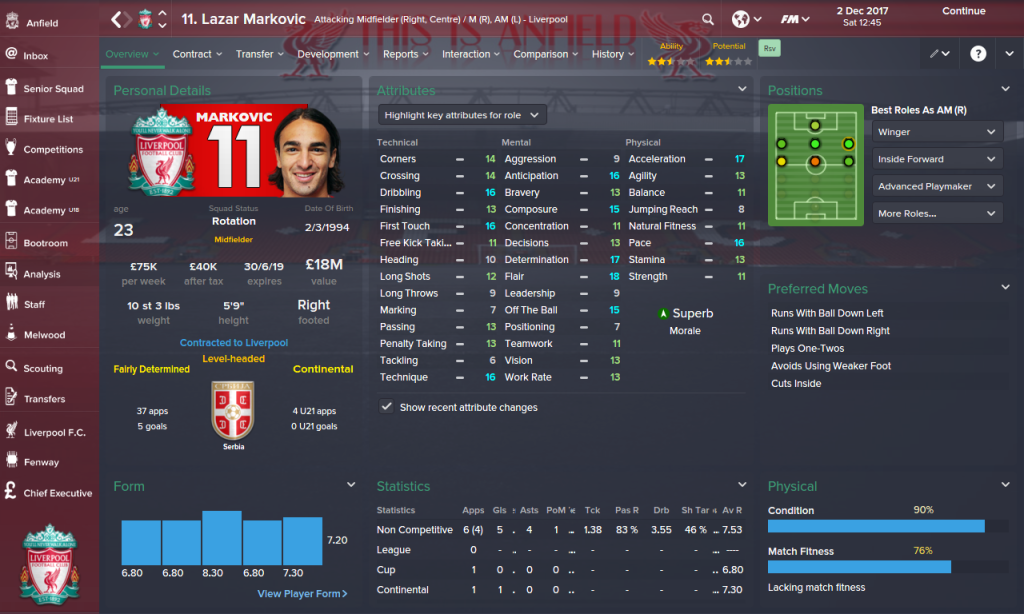 Lazar%20Markovic_%20Overview%20Profile-3.png