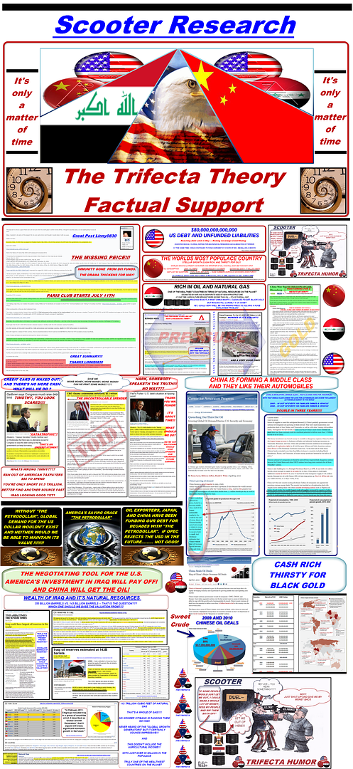 22PART9-1-CONCLUSION2--FACTS-US-CHINA-IRAQFACTSV3-0-Reduced.png