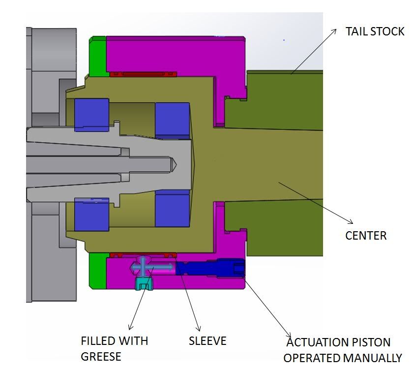 How to calculate Holding force of sleeve Mechanical Engineering Forum