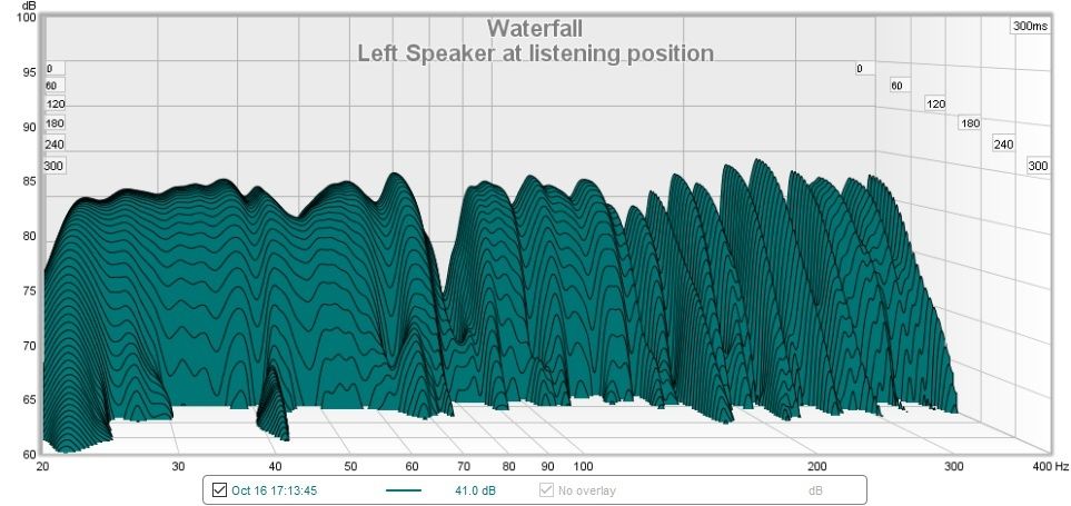 Left%20Speaker%20at%20listening%20position_zpsdu6rhyhz.jpg
