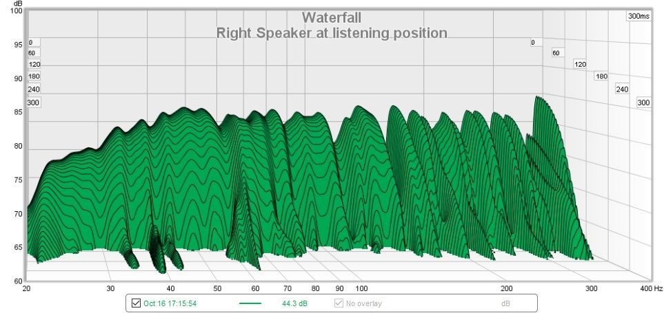 Right%20Speaker%20at%20listening%20position_zpsjyeqrvkp.jpg