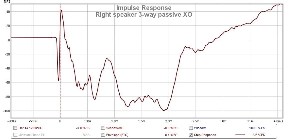 rightspeaker3-waypassivexo_zps3dfc3894.jpg