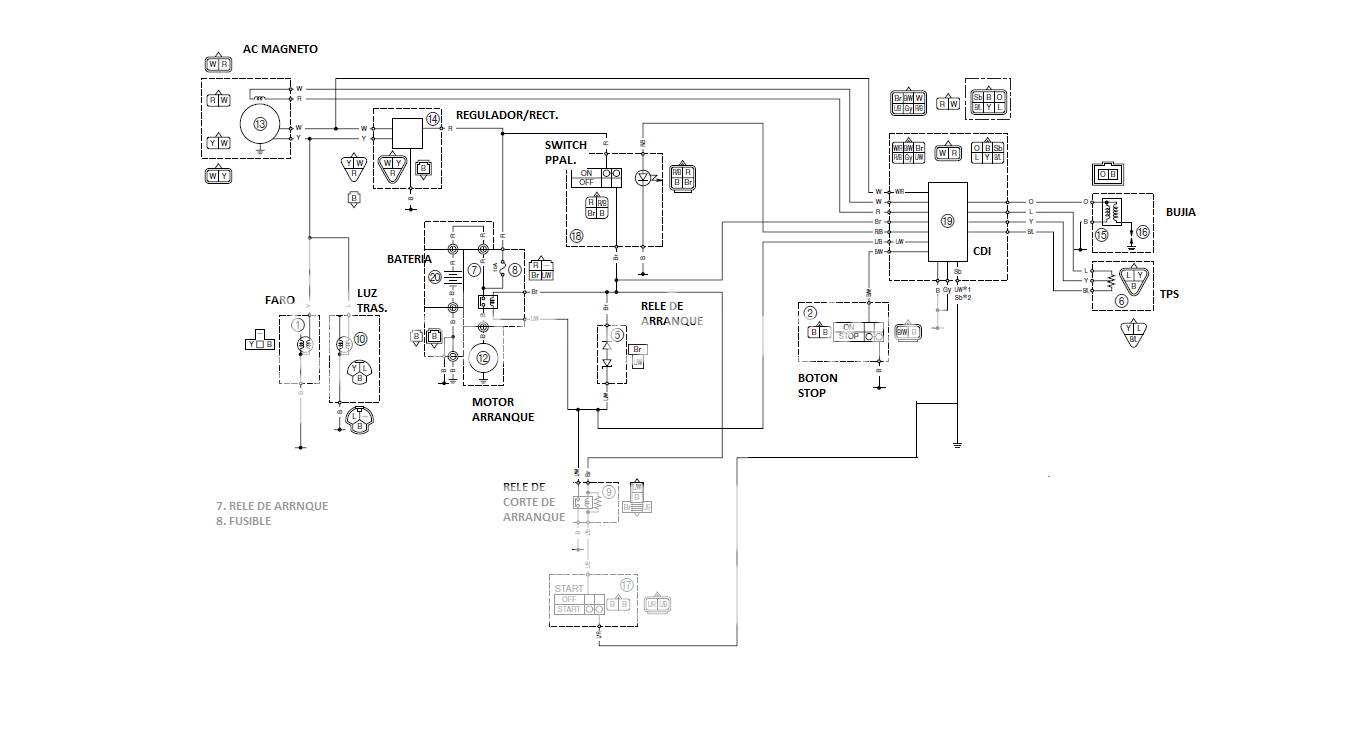 DIAGRAMA%20WRsimplificado%20_zpsrq15ljtu.png