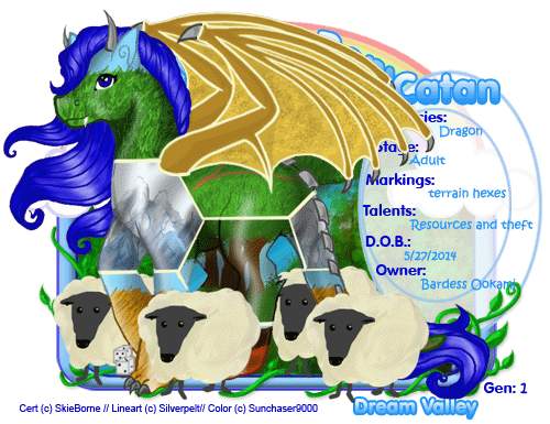 User Image